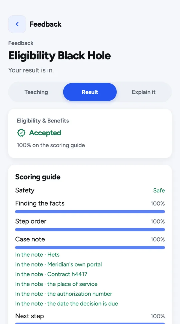 A scored eligibility case marked Accepted, with scoring guide bars for safety, finding the facts, step order and case note.