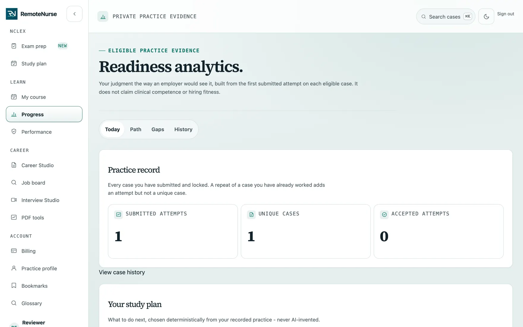 Readiness analytics showing submitted attempts, unique cases, and accepted attempts, plus a study plan with specific next actions.